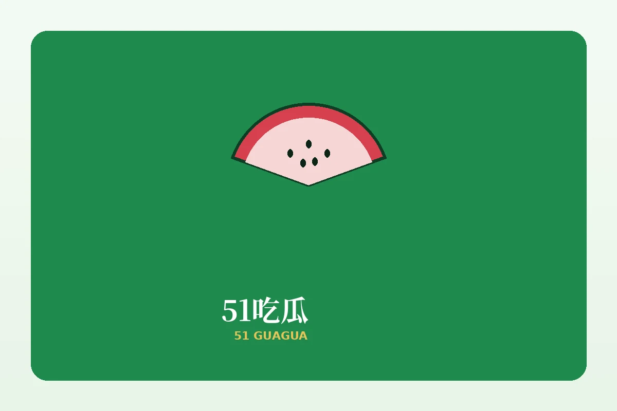 内容分级内容图